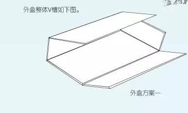 drawer paper box design