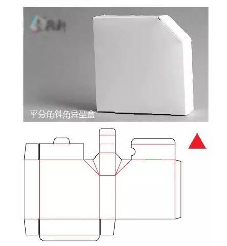 custom product packaging design